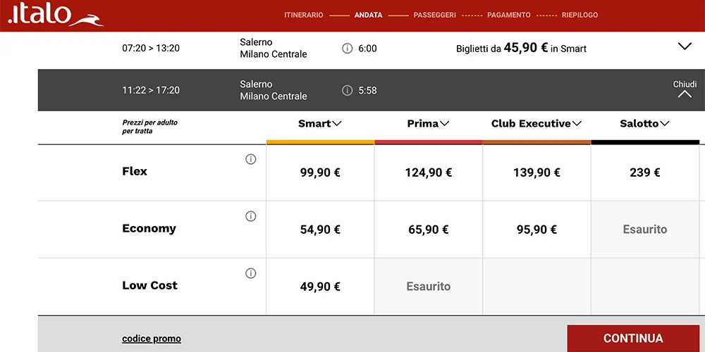 Italo treinkaart kopen verschillende kaartjes Boekingsschema bij het kopen van een treinkaart bij Italo in Italië tussen Salerno en Milaan